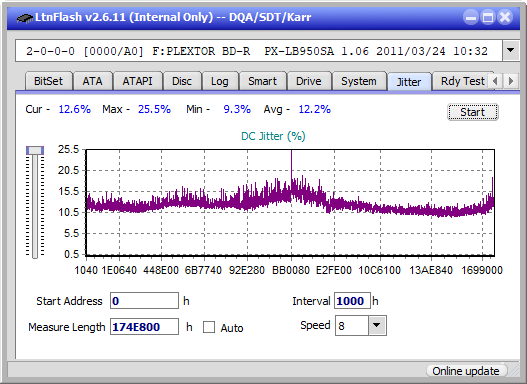 Pioneer BDR-XS07UHD, BDR-XS07S-jitter_2x_opcoff_px-lb950sa.png