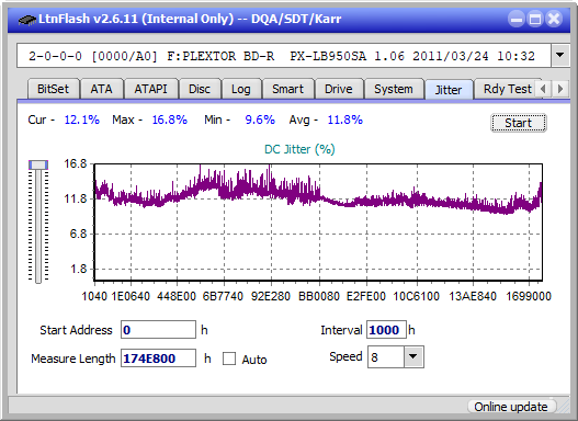 Pioneer BDR-XS07UHD, BDR-XS07S-jitter_6x_opcoff_px-lb950sa.png