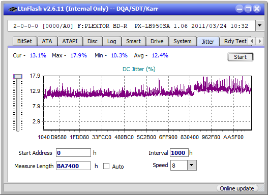 Pioneer BDR-XS07UHD, BDR-XS07S-jitter_2x_opcon_px-lb950sa.png