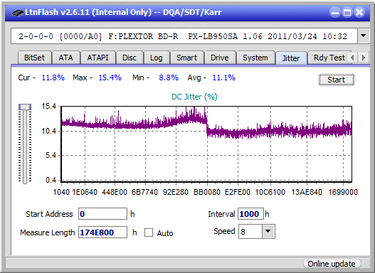 Buffalo BRXL-16U3-jitter_2x_opcon_px-lb950sa.png