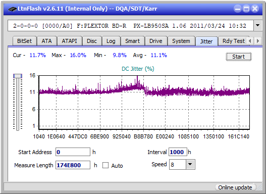 Buffalo BRXL-16U3-jitter_4x_opcon_px-lb950sa.png