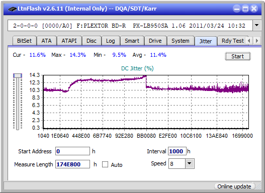 Buffalo BRXL-16U3-jitter_8x_opcon_px-lb950sa.png