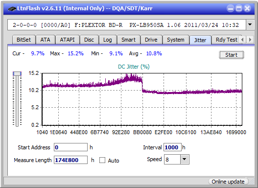 Buffalo BRXL-16U3-jitter_4x_opcoff_px-lb950sa.png