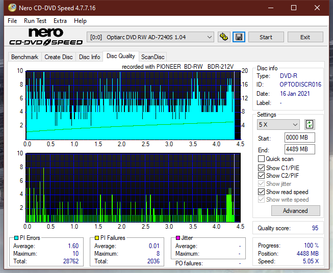 Pioneer BDR-212V - Vinpower / Pioneer-dq_6x_ad-7240s.png