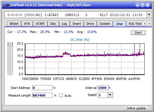 Optiarc BD-5730S-jitter_4x_opcon_ihbs312.png