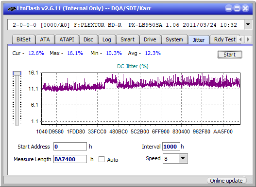 Optiarc BD-5730S-jitter_4x_opcon_px-lb950sa.png