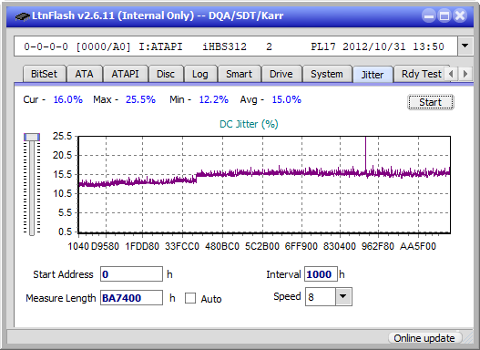 Optiarc BD-5730S-jitter_4x_opcoff_ihbs312.png