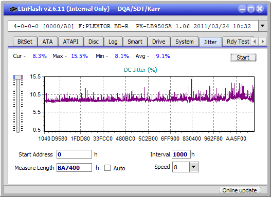 Pioneer BDR-XD05-jitter_2x_opcon_px-lb950sa.png