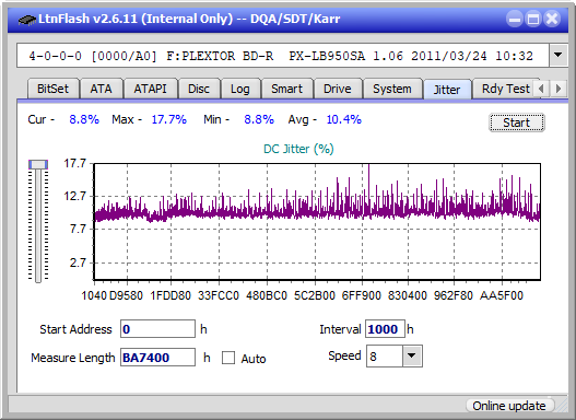 Pioneer BDR-XD05-jitter_4x_opcon_px-lb950sa.png