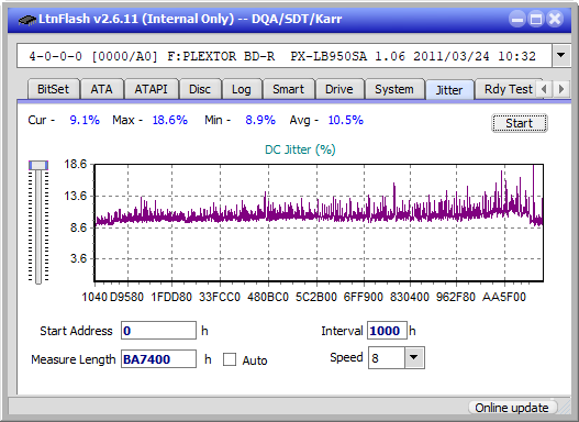 Pioneer BDR-XD05-jitter_2x_opcoff_px-lb950sa.png