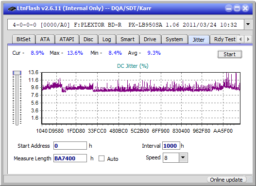 Pioneer BDR-XD05-jitter_4x_opcoff_px-lb950sa.png