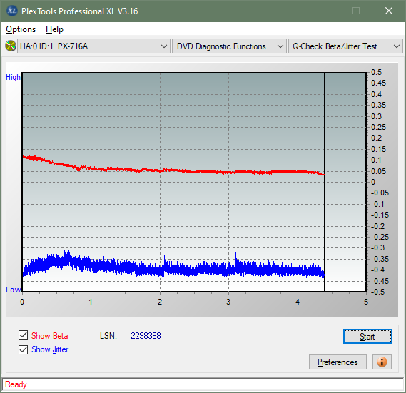 Pioneer BDR-212V - Vinpower / Pioneer-betajitter_6x_px-716a.png