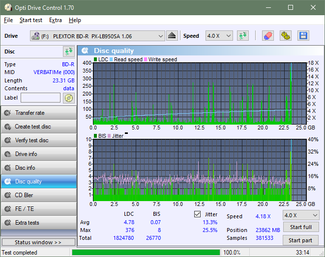 Pioneer BDR-XD05-dq_odc170_2x_opcon_px-lb950sa.png