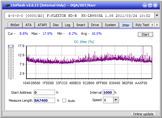 Pioneer BDR-XD05-jitter_2x_opcon_px-lb950sa.png