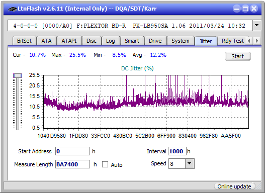 Pioneer BDR-XD05-jitter_4x_opcon_px-lb950sa.png