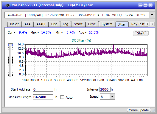 Pioneer BDR-XD05-jitter_6x_opcon_px-lb950sa.png