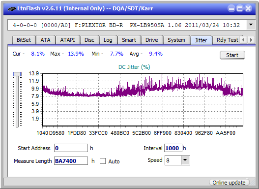 Pioneer BDR-XD05-jitter_2x_opcoff_px-lb950sa.png