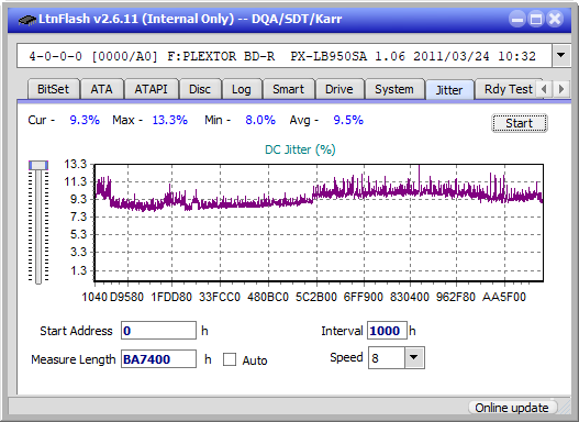 Pioneer BDR-XD05-jitter_4x_opcoff_px-lb950sa.png