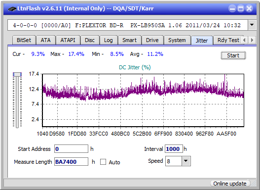 Pioneer BDR-XD05-jitter_6x_opcoff_px-lb950sa.png