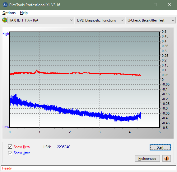 Pioneer BDR-212V - Vinpower / Pioneer-betajitter_2.4x_px-716a.png