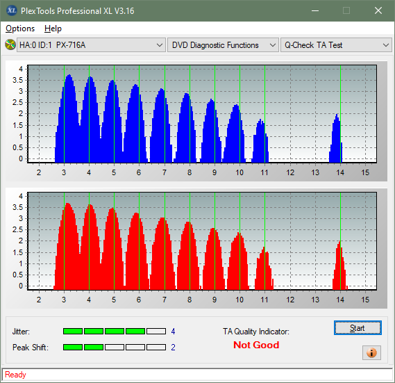 Pioneer BDR-212V - Vinpower / Pioneer-ta-test-outer-zone-layer-0-_2.4x_px-716a.png