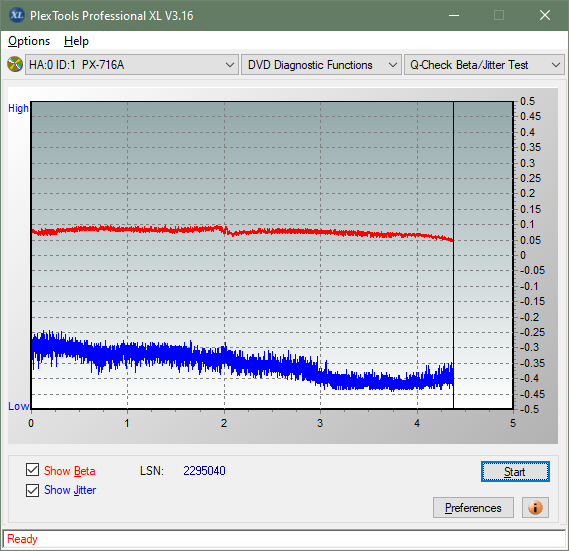 Pioneer BDR-212V - Vinpower / Pioneer-betajitter_4x_px-716a.png