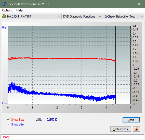 Pioneer BDR-212V - Vinpower / Pioneer-betajitter_8x_px-716a.png