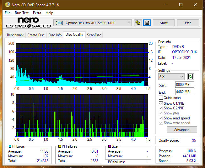 Pioneer BDR-212V - Vinpower / Pioneer-dq_16x_ad-7240s.png