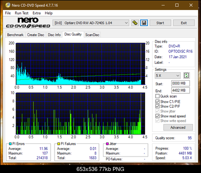 Pioneer BDR-212V - Vinpower / Pioneer-dq_16x_ad-7240s.png