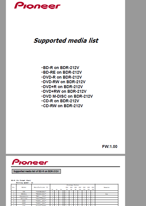 Pioneer BDR-212V - Vinpower / Pioneer-2021-02-11_12-54-16.png