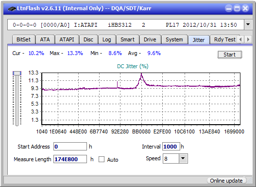 Pioneer BDR-207DBK-jitter_2x_opcon_ihbs312.png