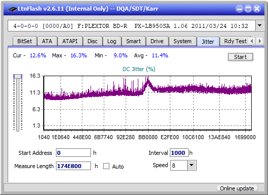 Pioneer BDR-207DBK-jitter_2x_opcon_px-lb950sa.png