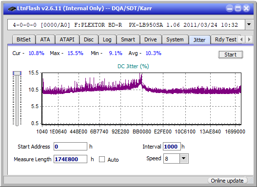 Pioneer BDR-207DBK-jitter_4x_opcon_px-lb950sa.png