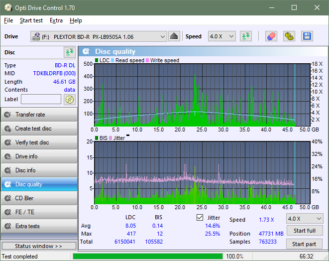 Pioneer BDR-207DBK-dq_odc170_6x_opcon_px-lb950sa.png