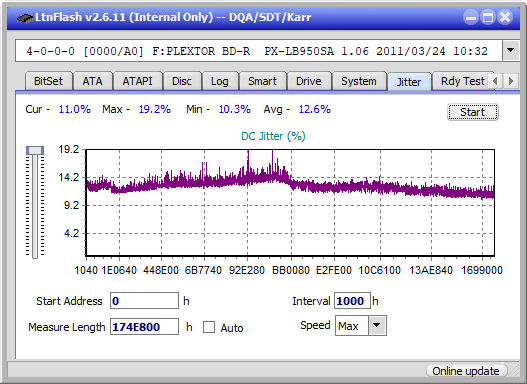 Pioneer BDR-207DBK-jitter_6x_opcon_px-lb950sa.png