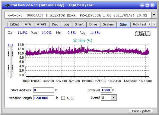 Pioneer BDR-207DBK-jitter_8x_opcon_px-lb950sa.png