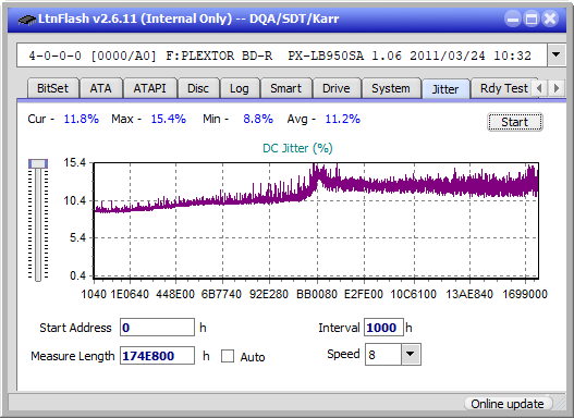 Pioneer BDR-207DBK-jitter_2x_opcoff_px-lb950sa.png