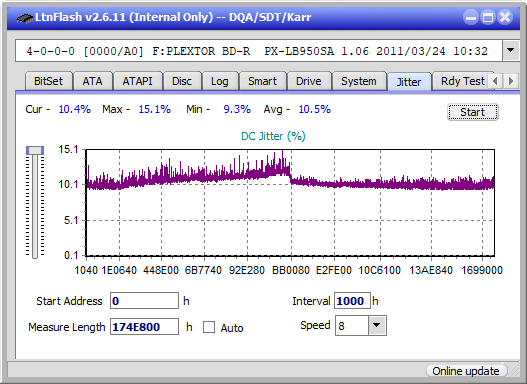 Pioneer BDR-207DBK-jitter_4x_opcoff_px-lb950sa.png