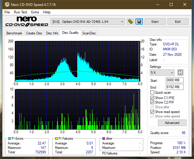 Optiarc BD-5730S-dq_2.4x_ad-7240s.png