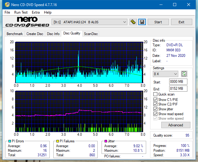 Optiarc BD-5730S-dq_2.4x_ihas124-b.png