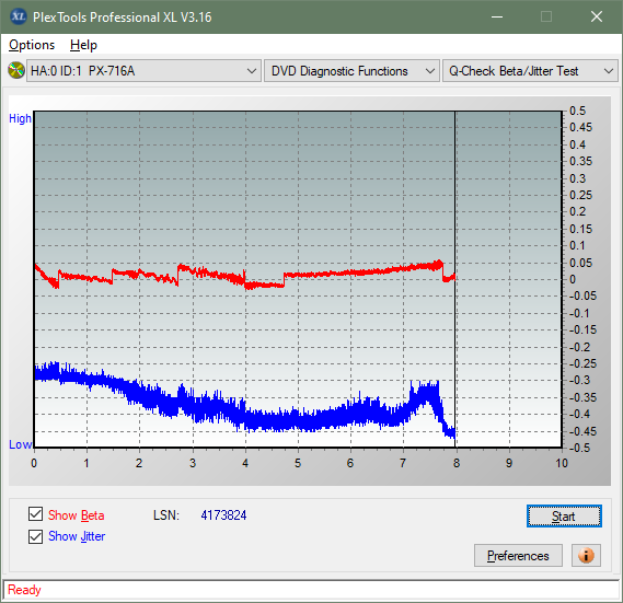 Optiarc BD-5730S-betajitter_2.4x_px-716a.png