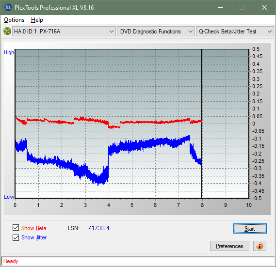 Optiarc BD-5730S-betajitter_4x_px-716a.png