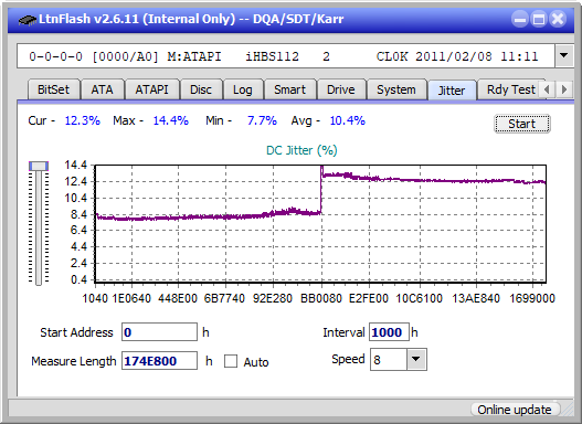 LG BE14NU40-jitter_2x_opcon_ihbs112-gen1.png