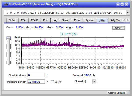 LG BE14NU40-jitter_4x_opcon_px-lb950sa.png