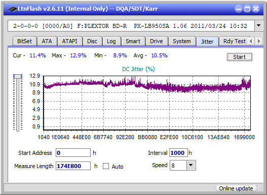 LG BE14NU40-jitter_6x_opcon_px-lb950sa.png