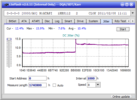 LG BE14NU40-jitter_2x_opcoff_ihbs112-gen1.png