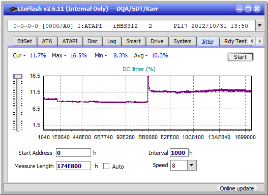 LG BE14NU40-jitter_2x_opcoff_ihbs312.png