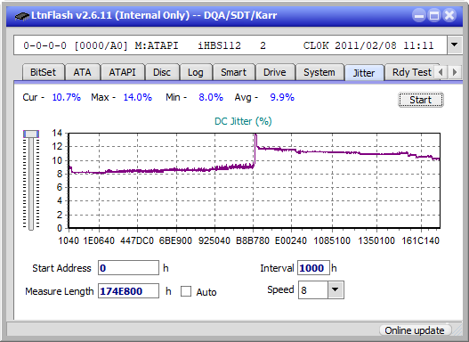 LG BE14NU40-jitter_4x_opcoff_ihbs112-gen1.png