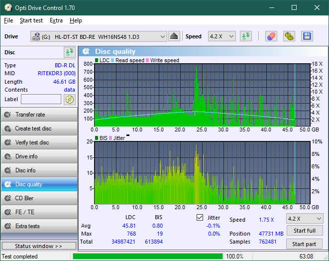 LG BE14NU40-dq_odc170_6x_opcoff_wh16ns48dup.png