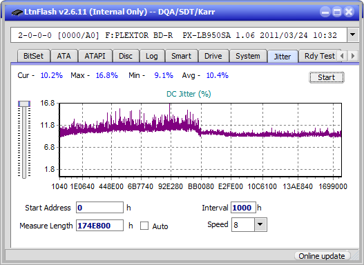 Pioneer BDR-S12J-BK / BDR-S12J-X  / BDR-212 Ultra HD Blu-ray-jitter_2x_opcon_px-lb950sa.png